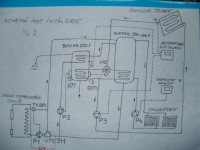 Schema de principiu-inst.incalzire.