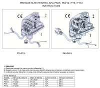 reglaj presostat hidrofor