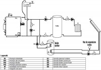 centrala-termica-pe-lemne-schema-cu-puffer-boiler-panouri.jpg