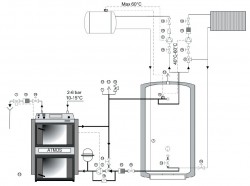 schema-montaj-cazan-lemne.jpg