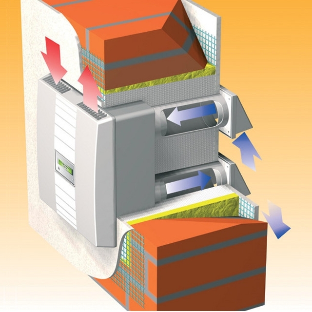 Schema functionare M-WRG Schema functionare ventilatie cu recuperare de caldura
