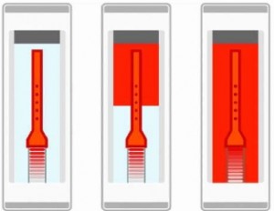 Incalzire apa in Boiler