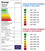 clasa energetica Clima.jpg