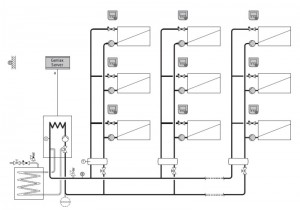 Schema instalatie incalzire